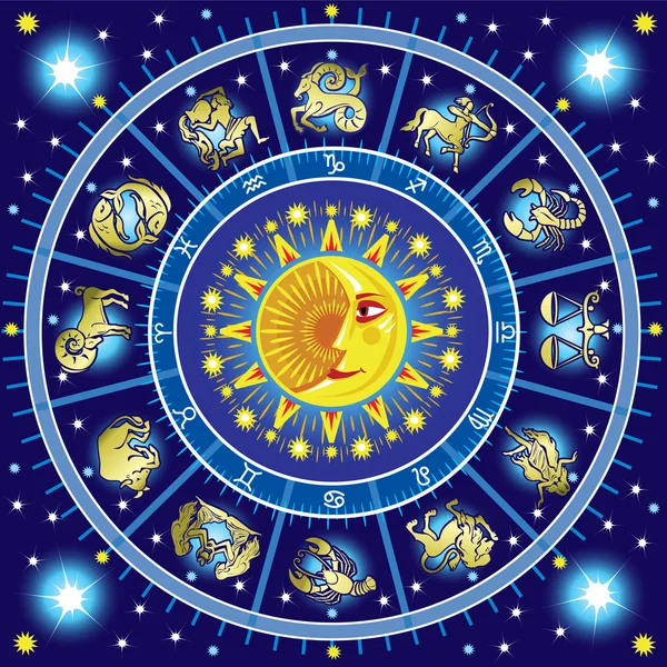 horoscope consultation