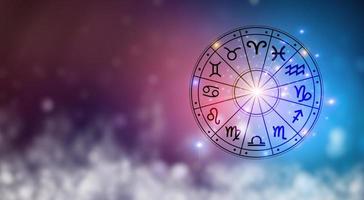 Talk To Astrologer